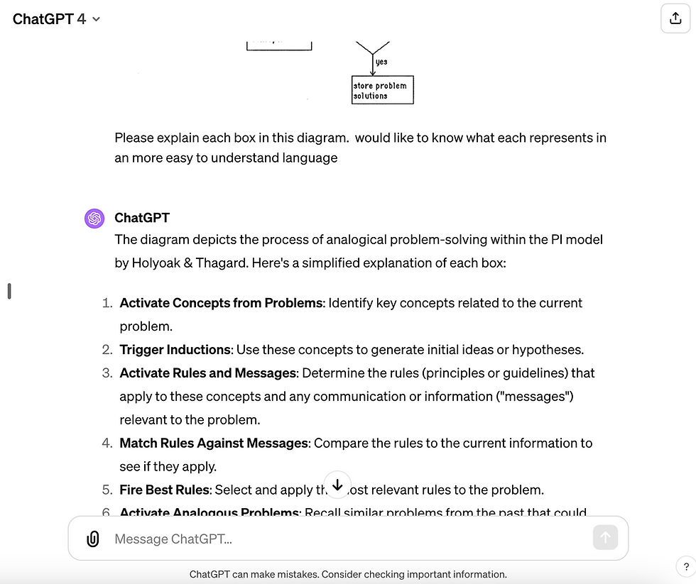 Learning assistance with ChatGPT