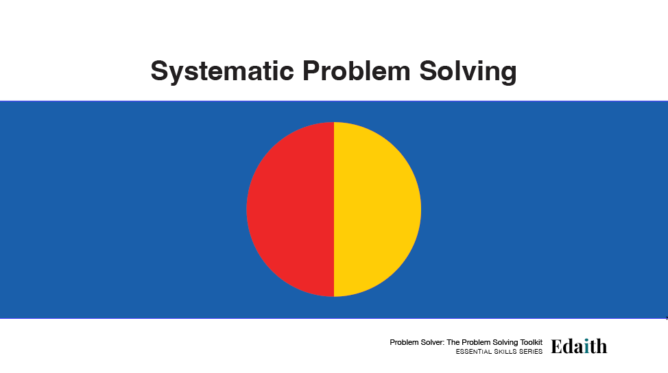 Systematic Problem Solving Workshop Kit